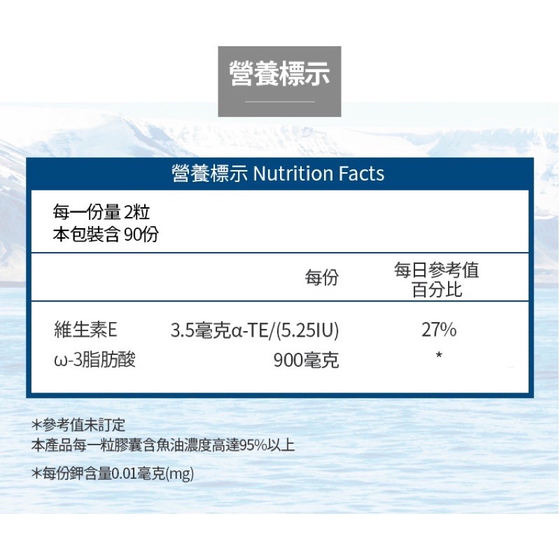 ［Linda Shop]艾多美高濃度魚油膠囊-細節圖6