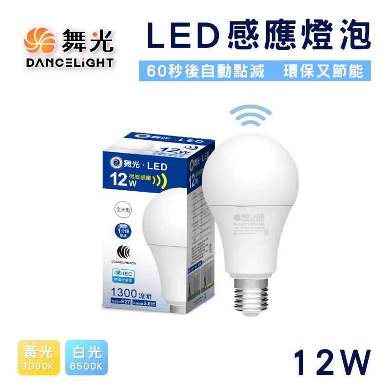 LED 12W 感應燈炮