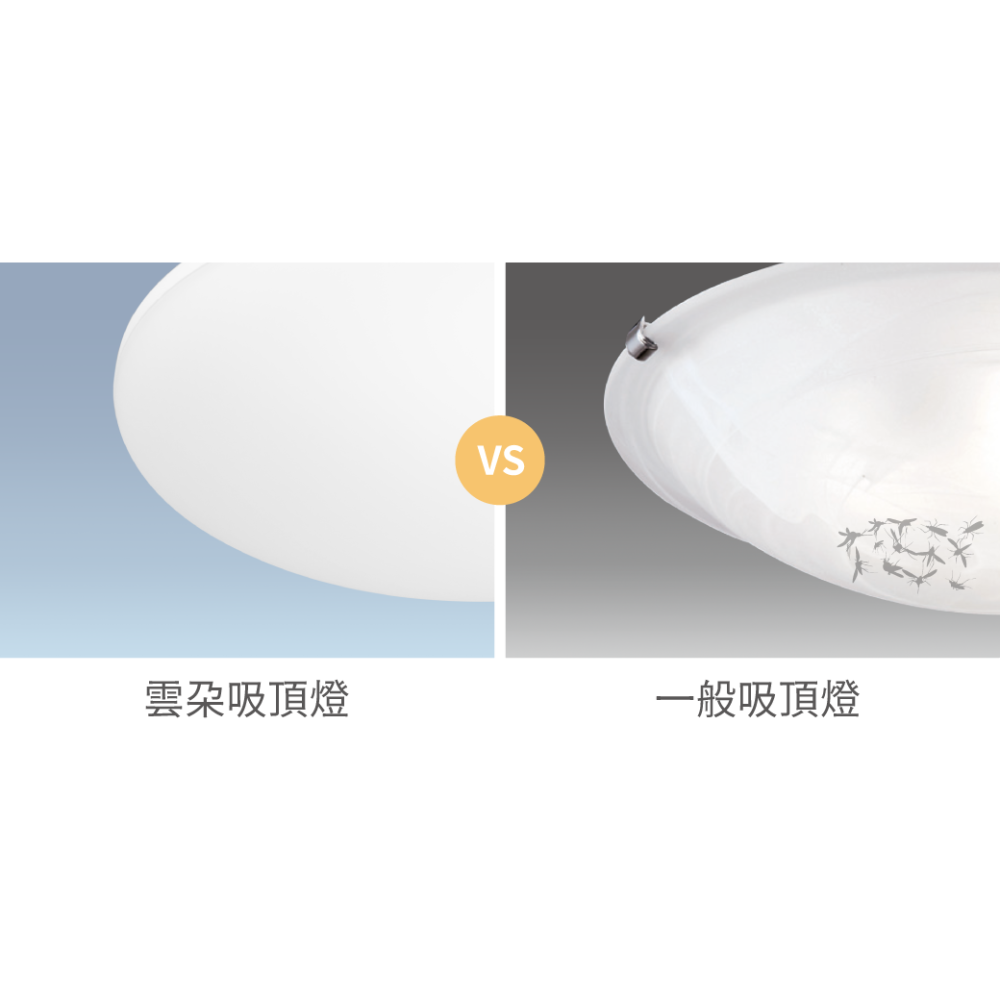 舞光 無藍光 雲朵吸頂燈 附快速接頭 12W 16W 30W 50W遙控吸頂燈 壁切吸頂燈 玄關燈-細節圖6