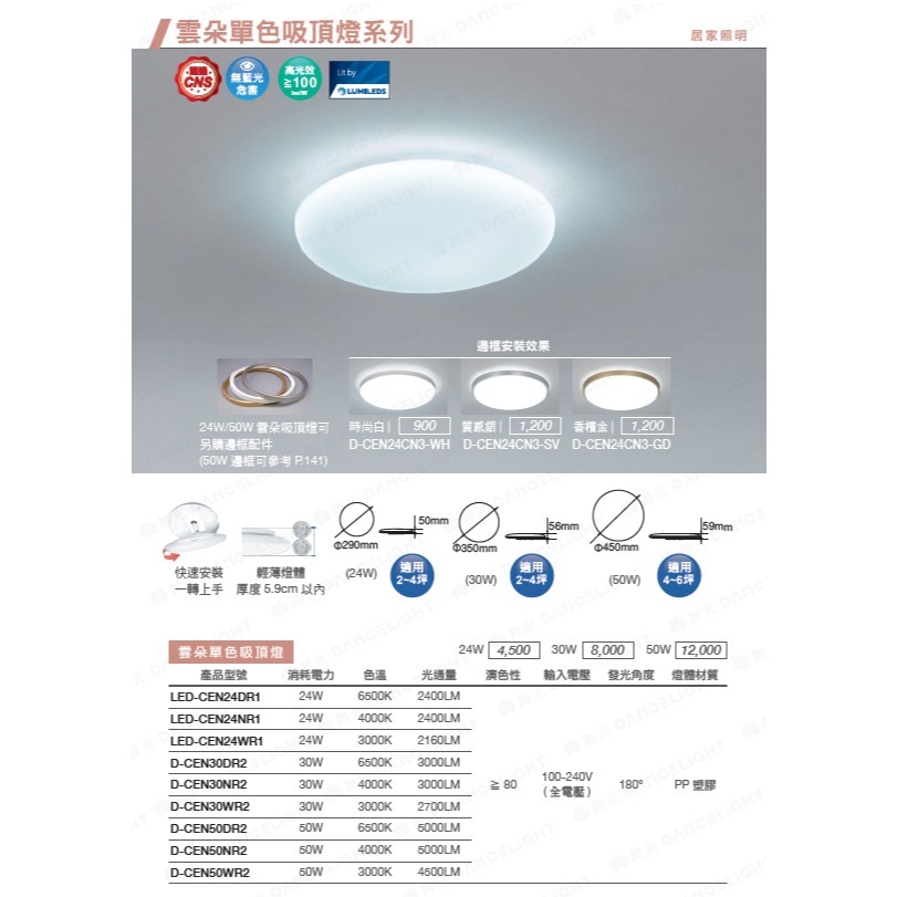 舞光 無藍光 雲朵吸頂燈 附快速接頭 12W 16W 30W 50W遙控吸頂燈 壁切吸頂燈 玄關燈-規格圖6