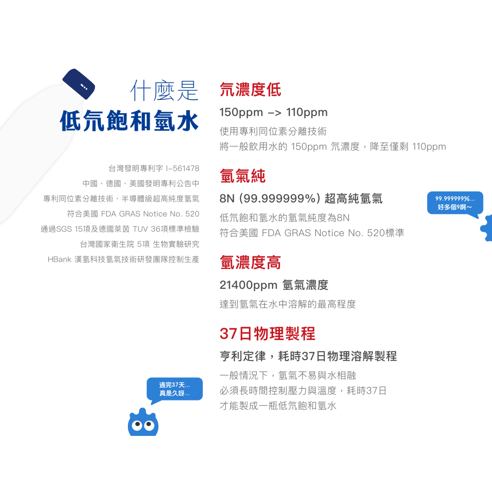 Smarter 智客 和解1號 低氘飽和氫水-細節圖2