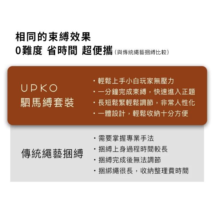 義大利 UPKO｜SM｜駟馬縛套裝｜1盒2袋-細節圖9