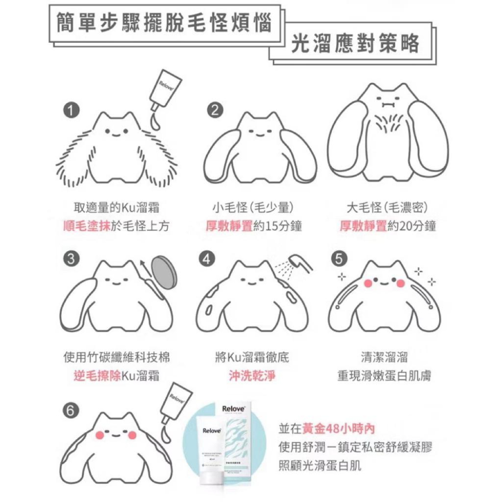 即可出貨 Relove Ku溜零毛髮霜(含刮除海綿)舒緩高效身體保濕凝露40ml(蘆薈萃取 積雪草萃取 維他命原B5)-細節圖3