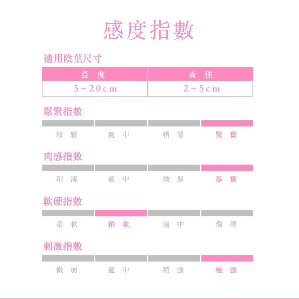 贈潤滑液 傳媒 SWAG艾悠~  温芮欣~  蘇暢~來了｜台灣AV女優倒膜｜名器｜飛機杯 自衛器-細節圖6