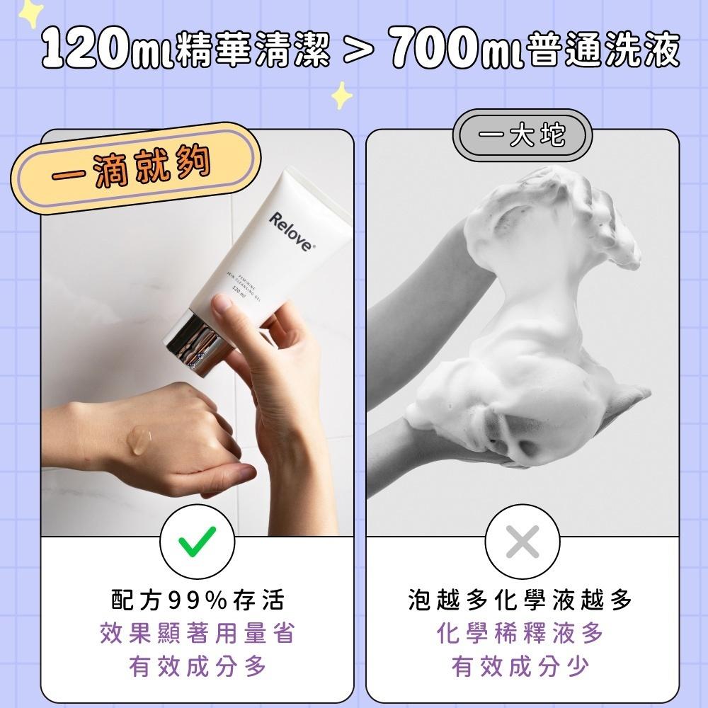 Relove｜煎妮花聯名｜限量組合｜胺基酸私密潔淨精華凝露 120ml｜蛋白酵素去漬 手洗精 220ml 限量化妝包-細節圖7