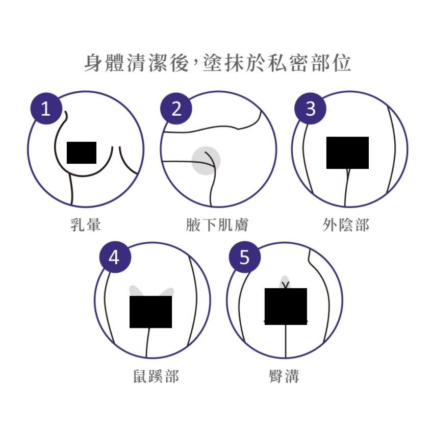 Relove 禮盒 保養極上組&傳明酸淨白潔淨凝露120ml 白桃私密賦活晶球凝露 30ml + 緊依偎20ml/6ml-細節圖5
