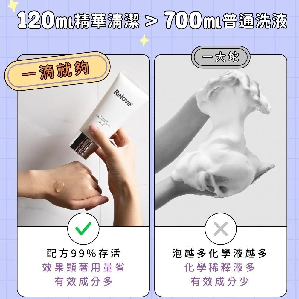 現貨 公司貨 Relove 緊依衛 美白晶球ex 傳明酸 氨基酸 金盞花 聯名款 超級優惠組合 各ＭＬ數皆有-細節圖9