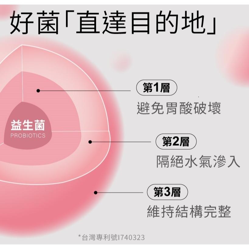Relove SCFAs專益™ 順暢美顏益生菌-細節圖4