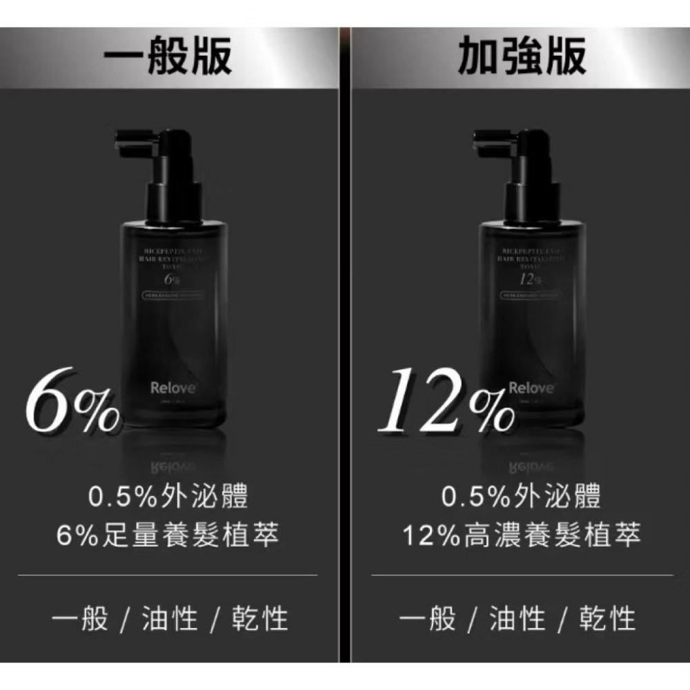 現貨 Relove｜黑泌肽｜外泌體 養髮液｜12% 加強版｜100ml 原廠授權經銷商-細節圖2