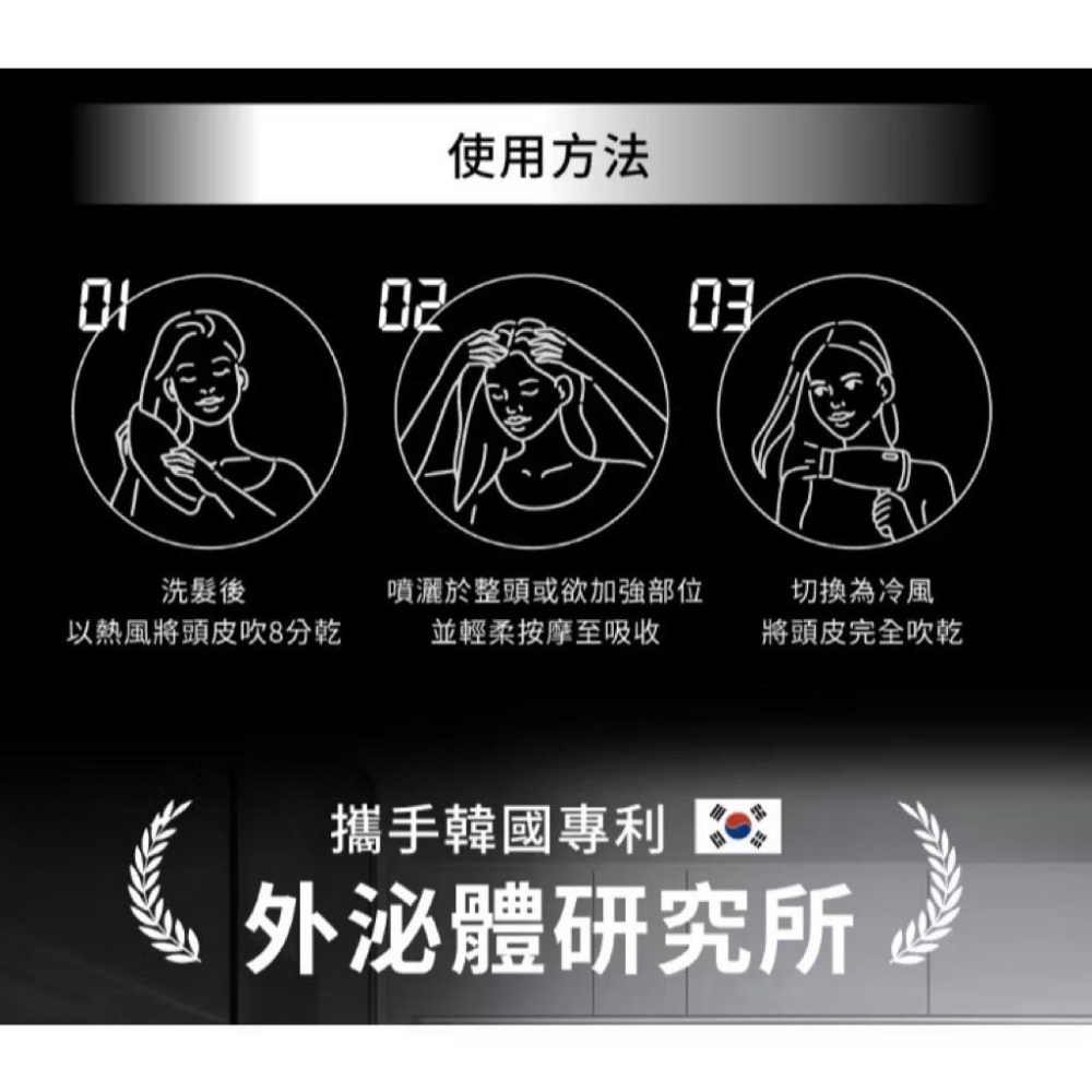 現貨 Relove｜黑泌肽｜外泌體 養髮液｜12% 加強版｜100ml 原廠授權經銷商-細節圖4