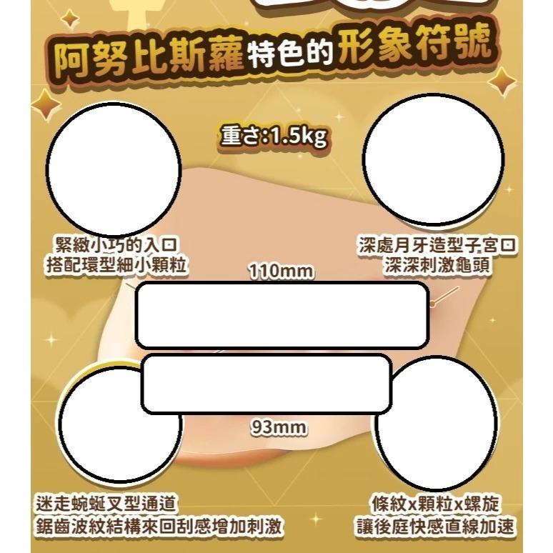 Akumatoys x すりお｜阿努比斯蘿 埃及蘿 尼羅河冒險｜1.5kg大型｜雙穴飛機杯 自慰套 少女莎草紙 好抓-細節圖5