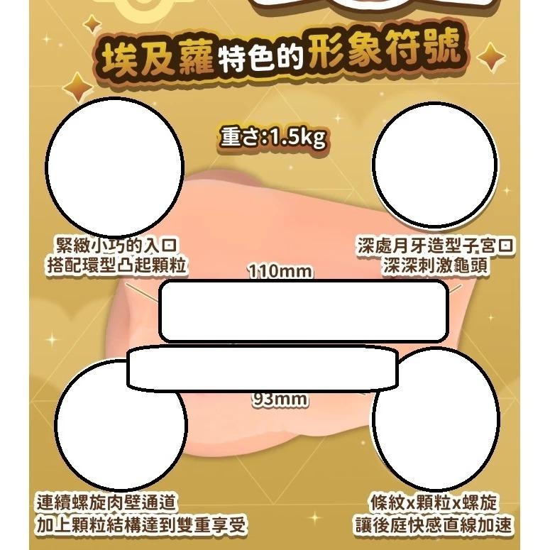 Akumatoys x すりお｜阿努比斯蘿 埃及蘿 尼羅河冒險｜1.5kg大型｜雙穴飛機杯 自慰套 少女莎草紙 好抓-細節圖8