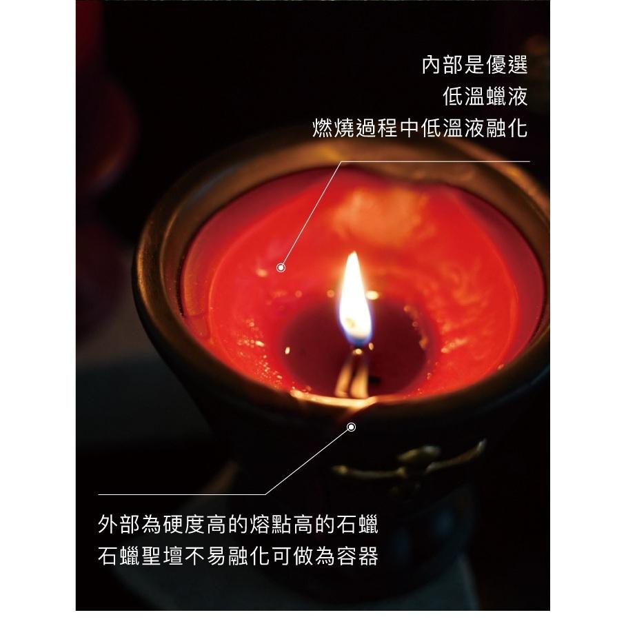 UPKO | 戲夢花園| 低溫滴蠟| 蠟燭｜午夜甜心 蛋糕-細節圖8