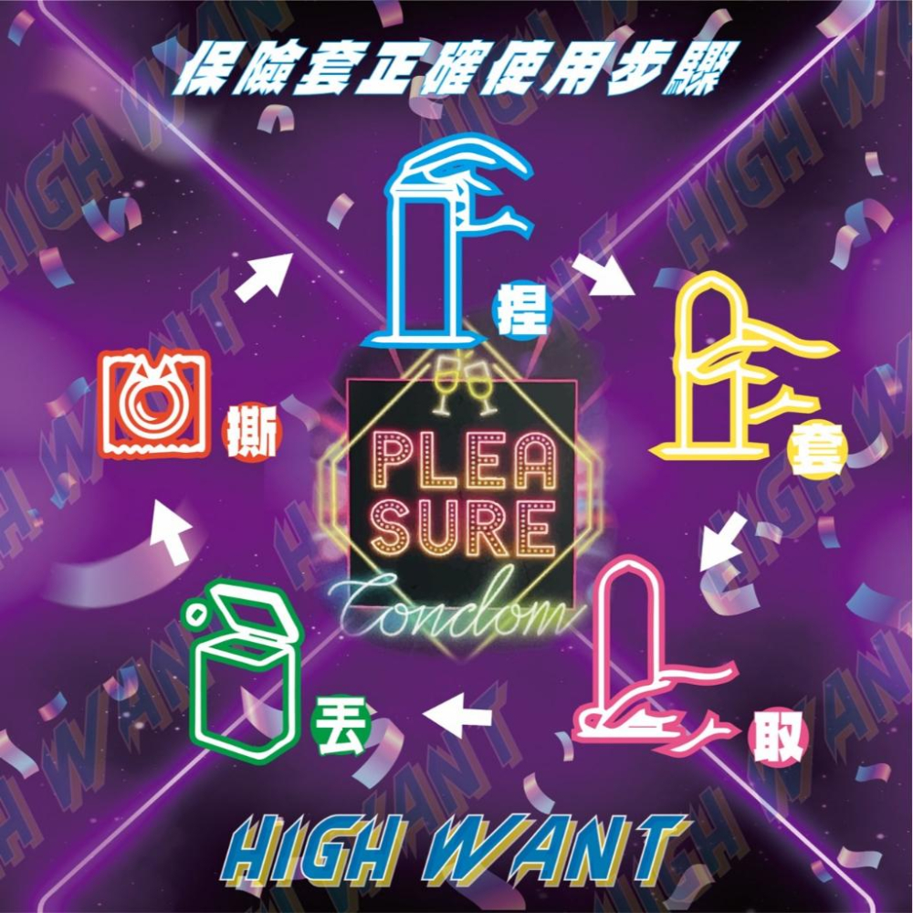 樂趣 海王 highwant 綜合保險套 顆粒/螺紋/超薄/平面/果香. 大丈夫 大屌用 保險套 56mm 12入-細節圖8