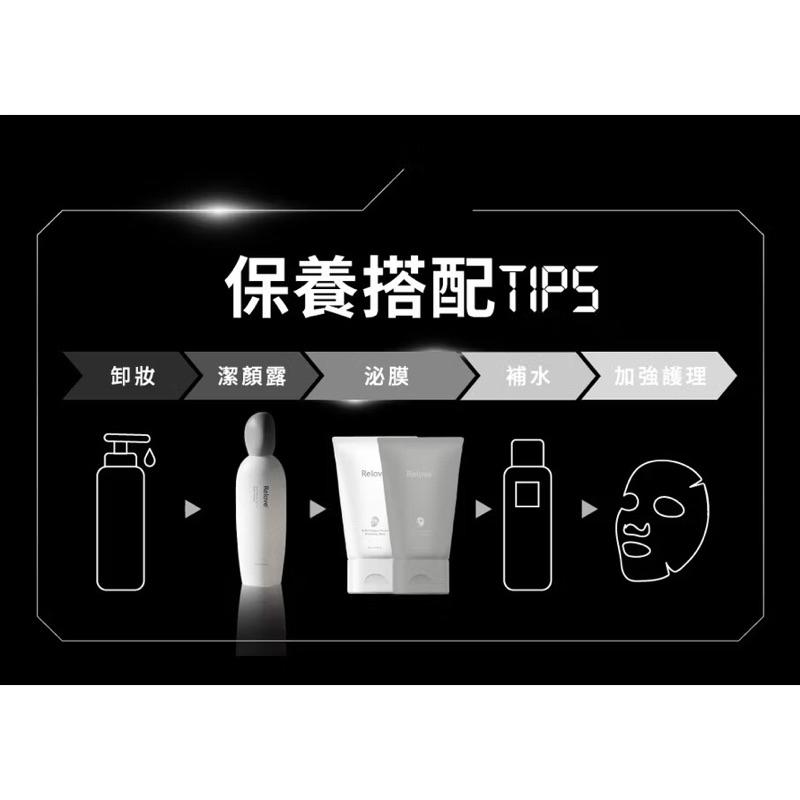 現貨 Relove| 拋光酵母| 嫩白/控油|泌膜| 全酵肌泌潔顏露 | 臉部保養｜控油濃萃｜拋光酵母 | 氨基酸-細節圖5