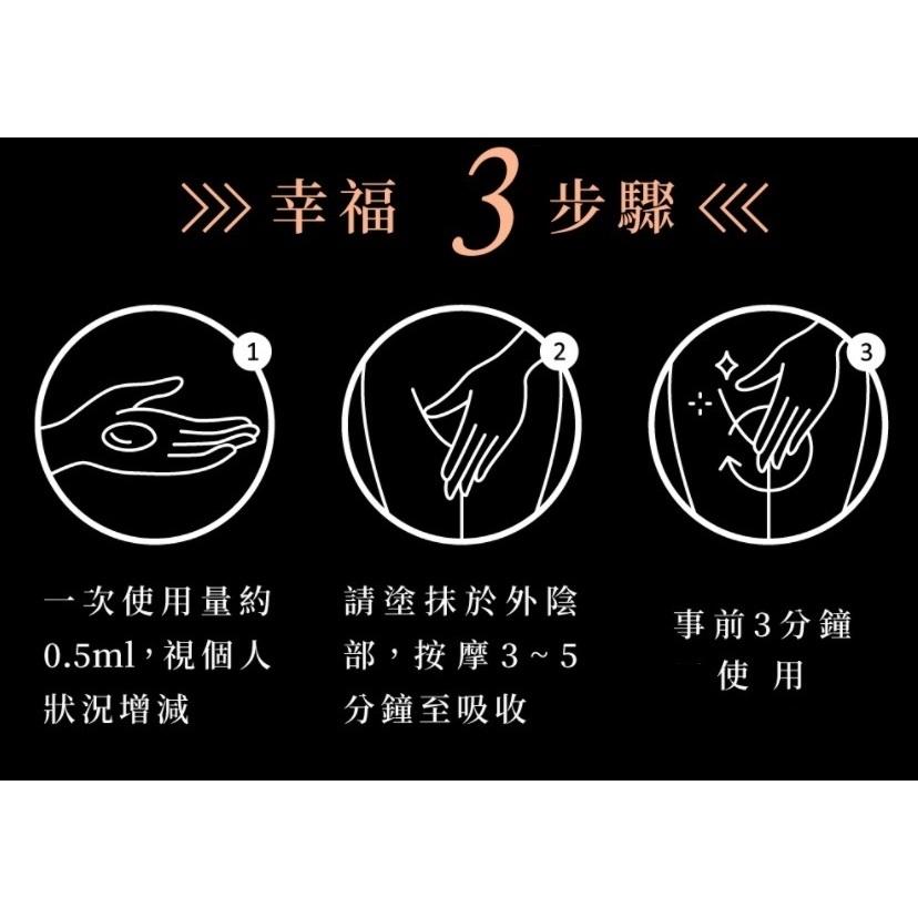 Relove 驚喜禮盒 保養極上組 活晶球凝露 深層傳明酸 淨白潔淨 精華凝露 緊依偎-細節圖4