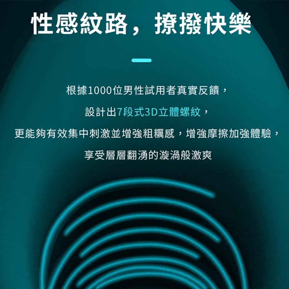 贈*熱感潤滑 Lovense Gush 最新智能 男士鍛鍊按摩器 龜頭訓練器 可跨國遙控 異地遙控 情趣用品 成人玩具-細節圖3