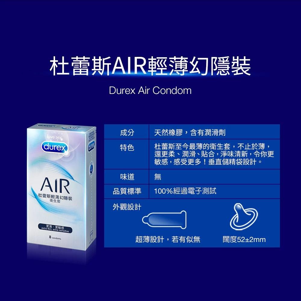Durex｜杜蕾斯*全系列｜保險套｜超薄｜螺紋｜更薄｜凸點｜飆風碼｜輕薄幻隱｜超潤滑-細節圖3