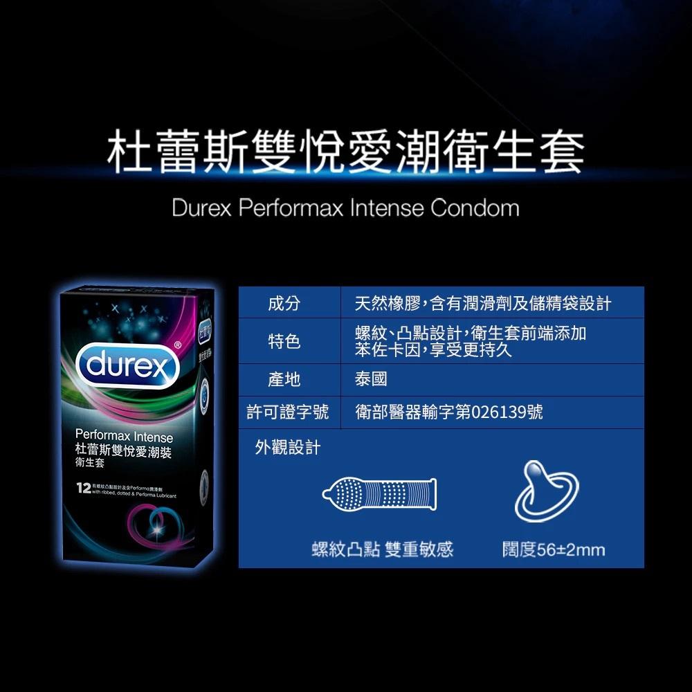 Durex｜杜蕾斯*全系列｜保險套｜超薄｜螺紋｜更薄｜凸點｜飆風碼｜輕薄幻隱｜超潤滑-細節圖7