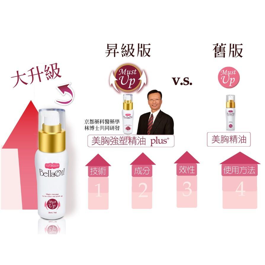 IvyMaison 美胸精油 plus+ 30ml 升級版 Must Up 全方位美胸刷-細節圖6