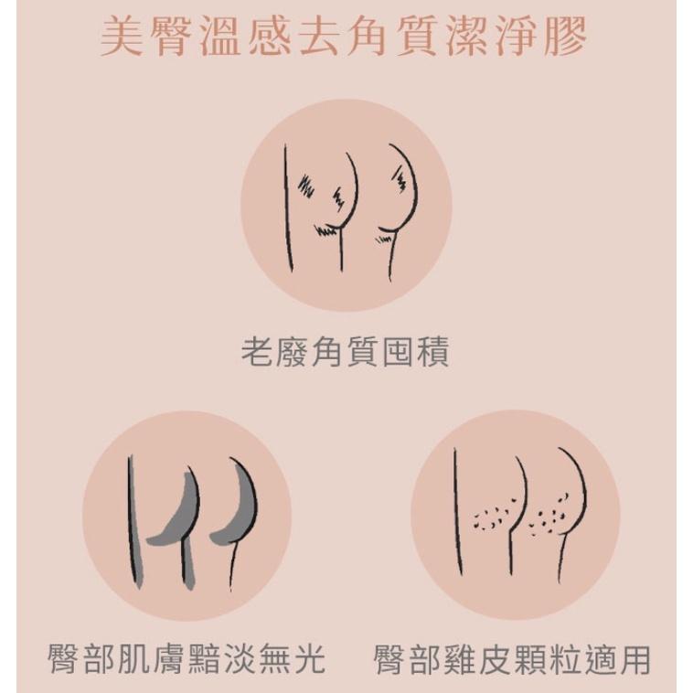 Homy Rosy｜美臀 溫感去角質 潔淨膠 120ml 沐浴露-細節圖3