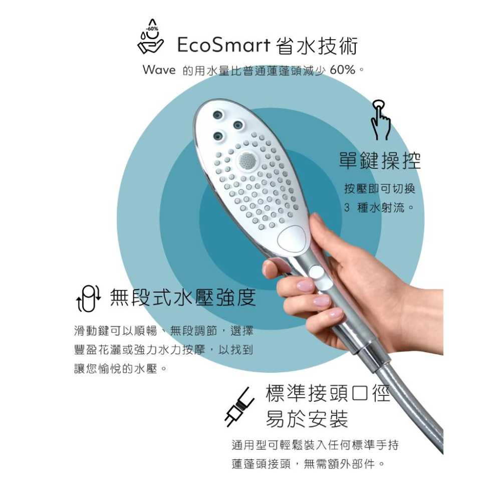 Womanizer｜Wave｜創新｜按摩 自慰｜蓮蓬頭｜保固2年-細節圖3
