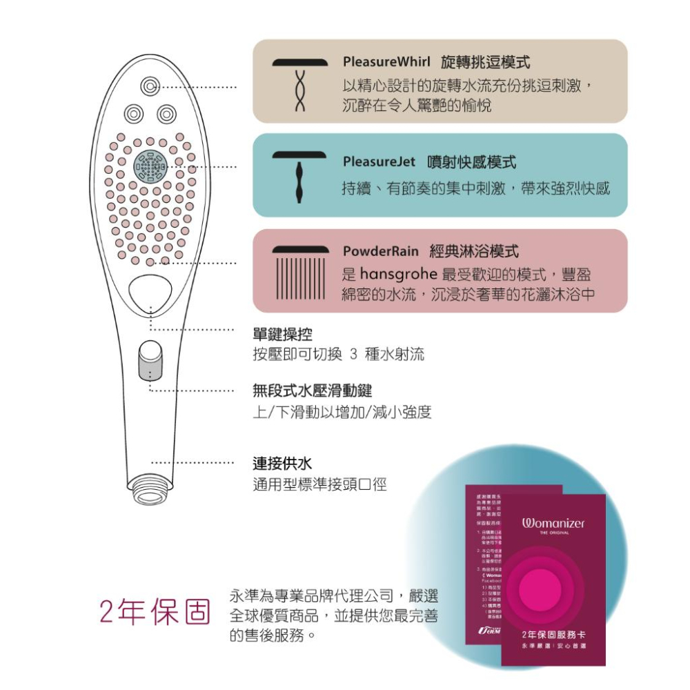 Womanizer｜Wave｜創新｜按摩 自慰｜蓮蓬頭｜保固2年-細節圖5