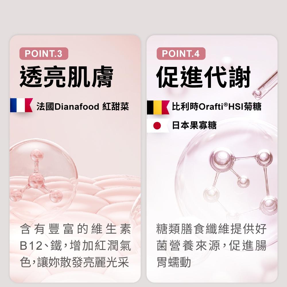 Relove SCFAs專益™ 順暢美顏益生菌-細節圖3