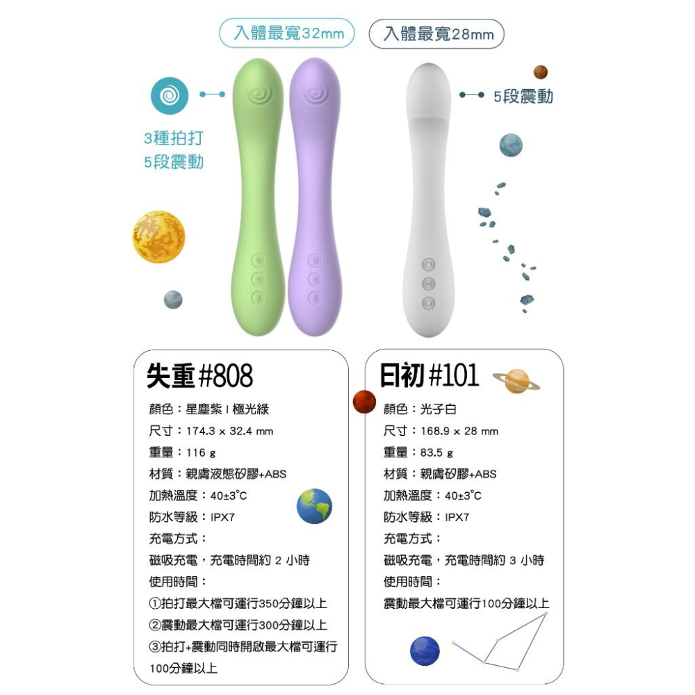 赫茲少女｜G點而生｜101日初 808失重｜G點棒 光子白｜兩年保固 公司貨-細節圖6