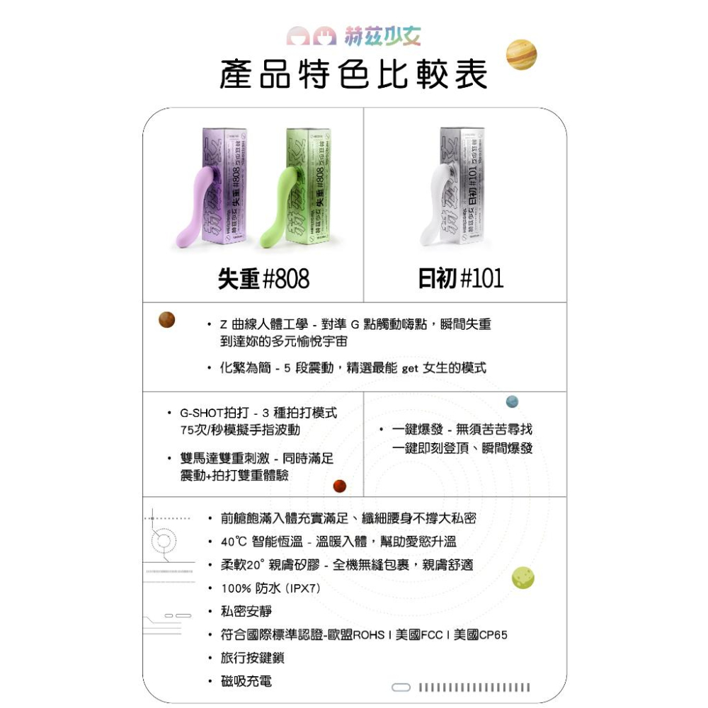 赫茲少女｜G點而生｜101日初 808失重｜G點棒 光子白｜兩年保固 公司貨-細節圖9