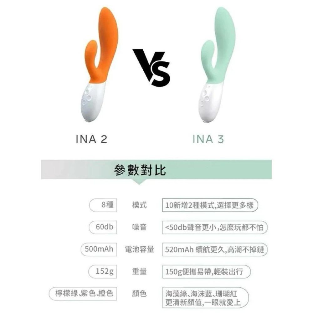 Lelo Ina Wave 2 INA 3終極兔子 多功能雙震動按摩棒 三色任選 按摩棒 成人用品-細節圖6