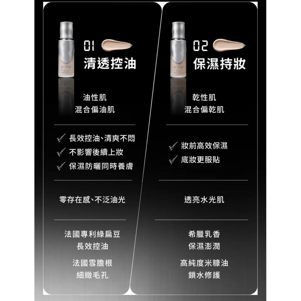 Relove｜多效合一防曬 泌蒙花 保濕水感｜防曬乳 30ml-細節圖2