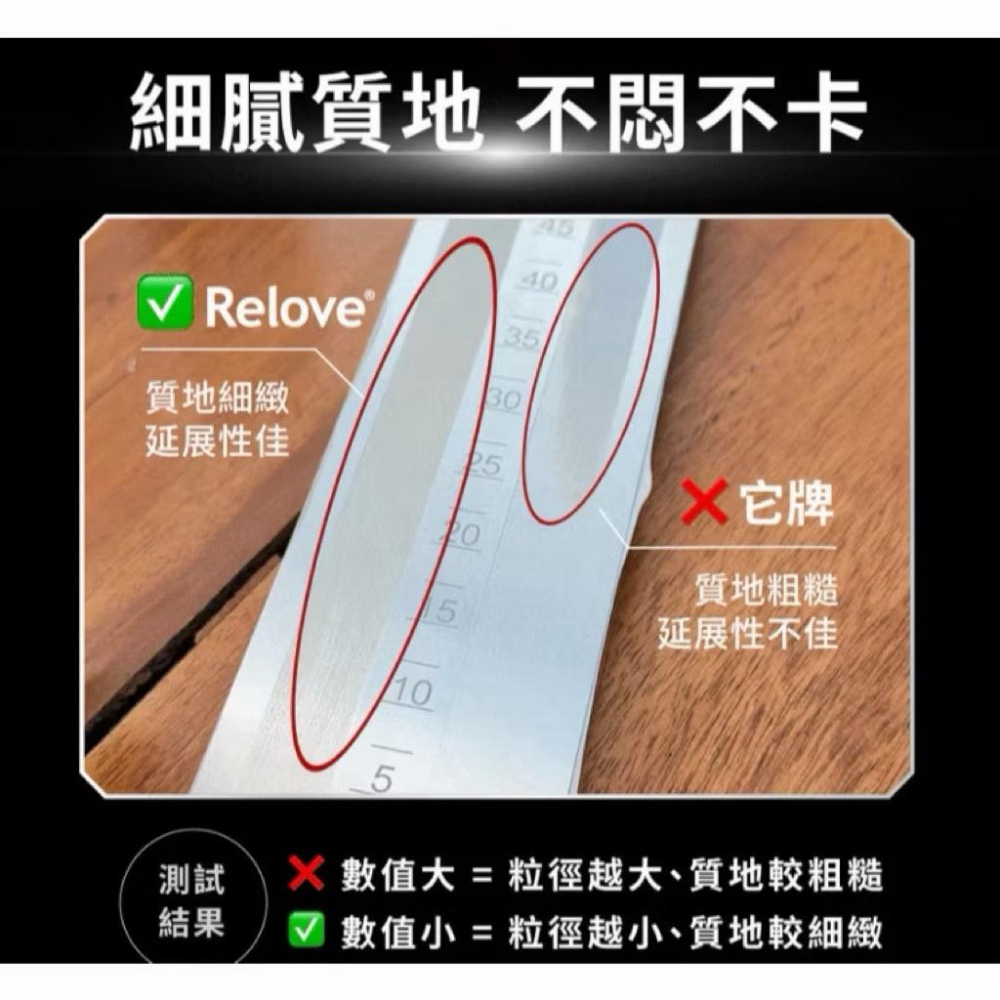 Relove｜多效合一防曬 泌蒙花 保濕水感｜防曬乳 30ml-細節圖4
