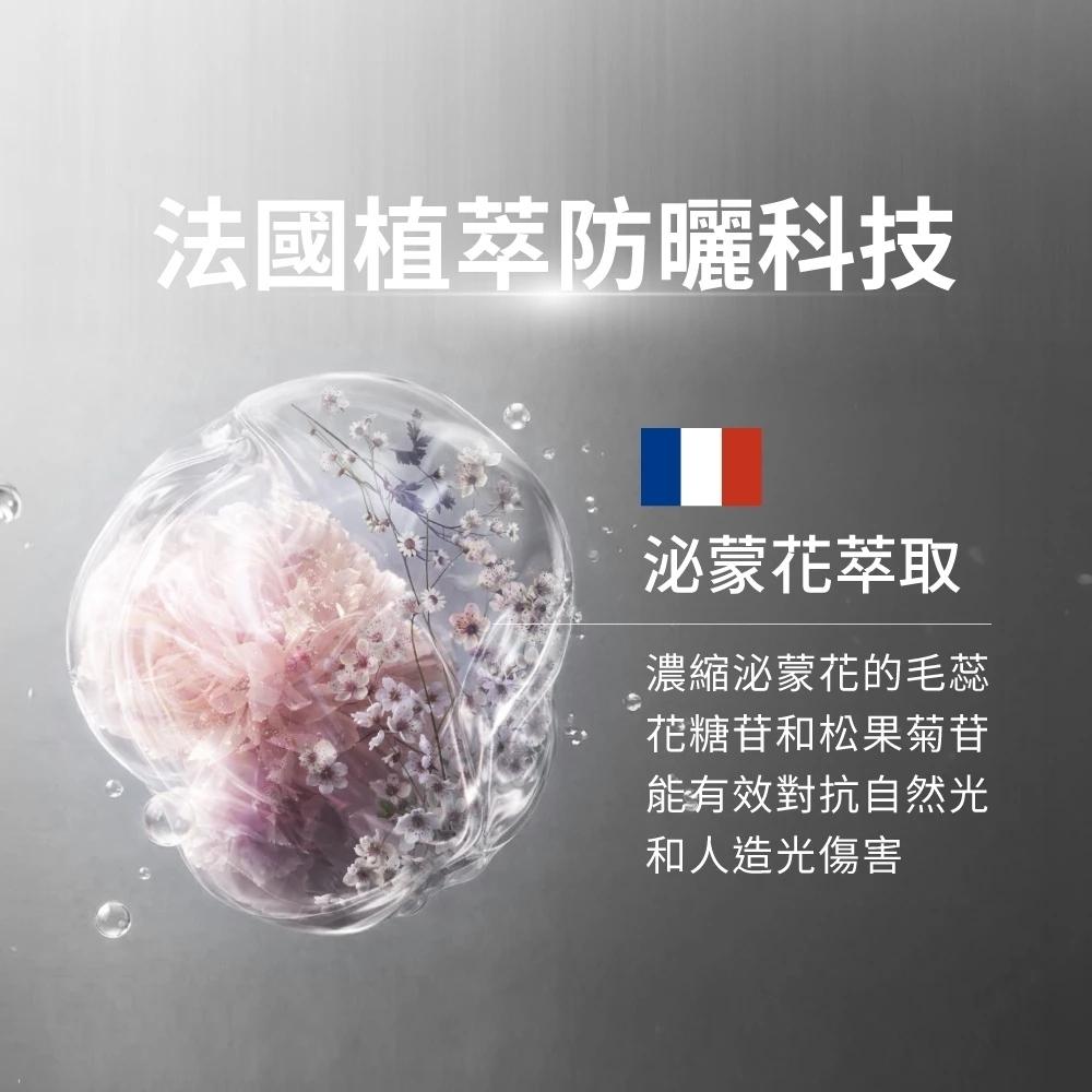 Relove｜多效合一防曬 泌蒙花 保濕水感｜防曬乳 30ml-細節圖6