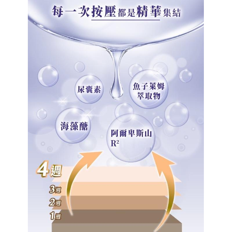新版 現貨Relove｜淨柔白桃私密ＥＸ 晶球凝露 30ml + 緊依偎EX 30ml｜總公司授權經銷商-細節圖8