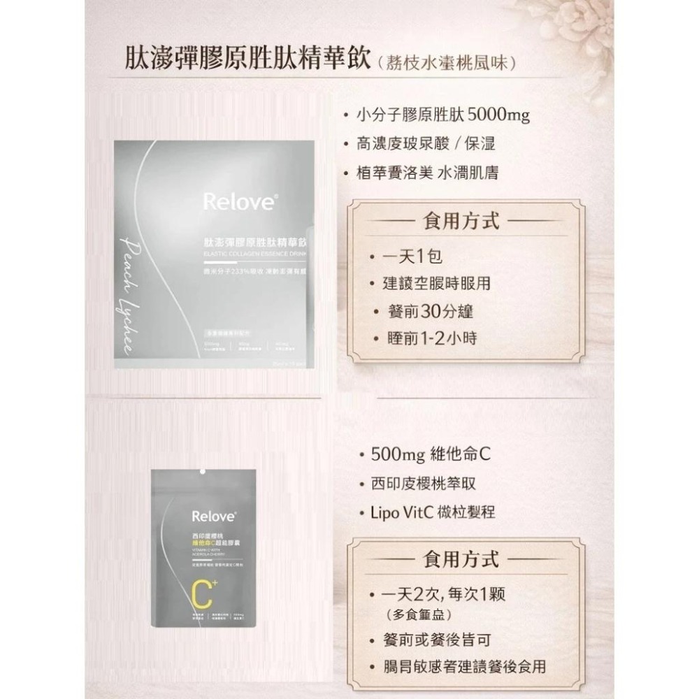 🌟贈好禮🌟 現貨 Relove 胜肽飲 肽澎彈 膠原胜肽 膠原蛋白  精華飲＋維他命C超能膠囊  胜肽精華飲-細節圖2