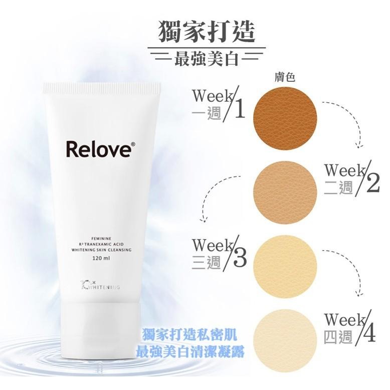 現貨 Relove｜淨柔白桃 EX版｜私密賦活晶球凝露｜30ml｜原廠授權經銷商 傳明酸 水潤緊緻 氨基酸 私密清潔-細節圖2