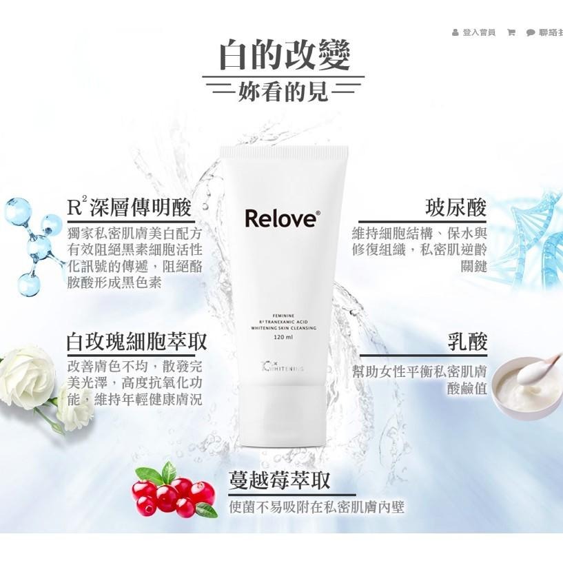 現貨 Relove｜淨柔白桃 EX版｜私密賦活晶球凝露｜30ml｜原廠授權經銷商 傳明酸 水潤緊緻 氨基酸 私密清潔-細節圖3