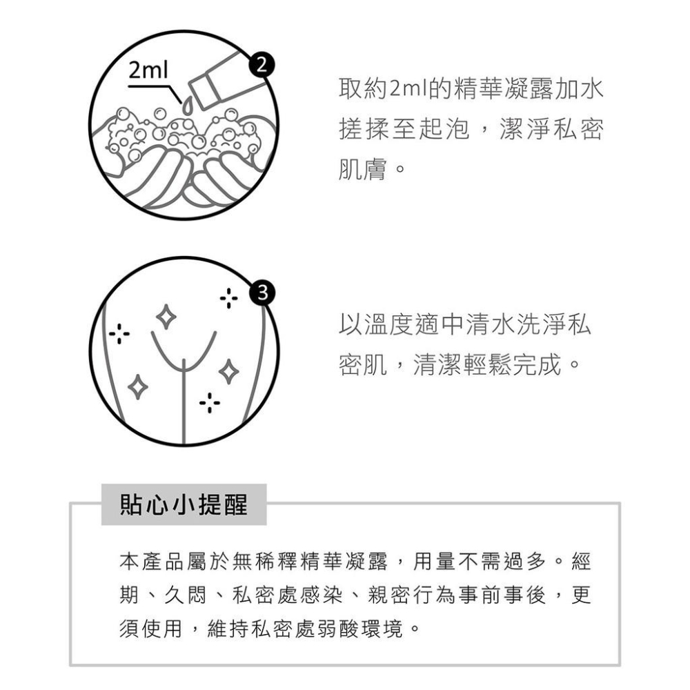 Relove 現貨 私密潔淨凝露｜益生元彈嫩｜潔淨油 女性私密 胺基酸 金盞花 菸鹼醯胺 清潔凝露 私密處清潔 淨白-細節圖3