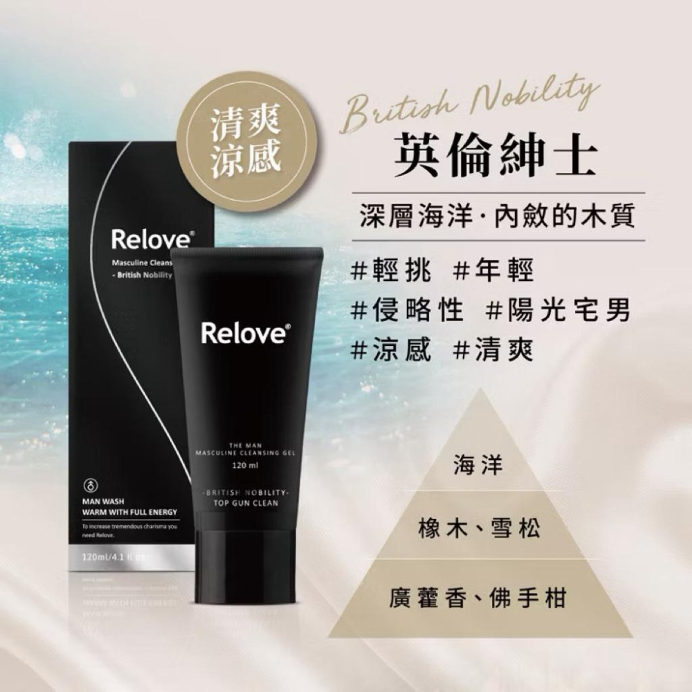 Relove 現貨 私密潔淨凝露｜益生元彈嫩｜潔淨油 女性私密 胺基酸 金盞花 菸鹼醯胺 清潔凝露 私密處清潔 淨白-細節圖4
