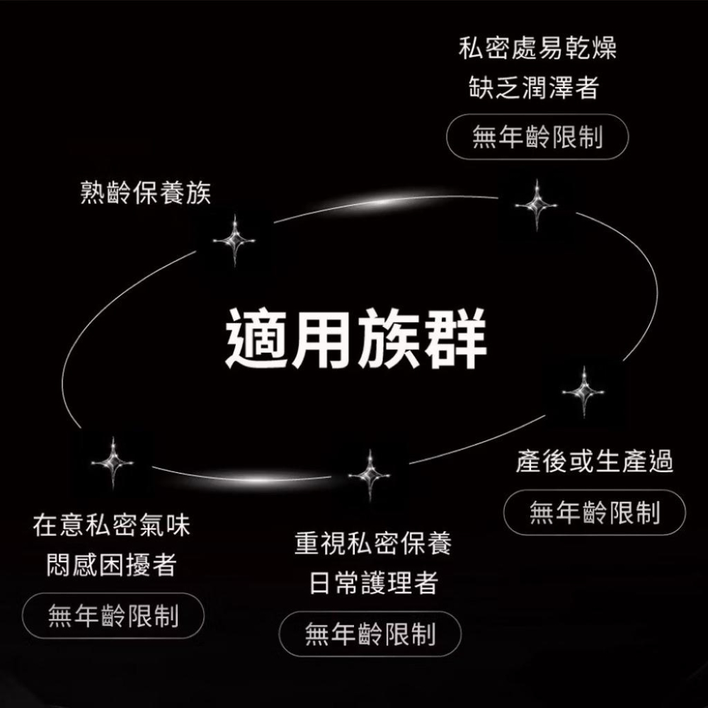 Relove 現貨 私密潔淨凝露｜益生元彈嫩｜潔淨油 女性私密 胺基酸 金盞花 菸鹼醯胺 清潔凝露 私密處清潔 淨白-細節圖6