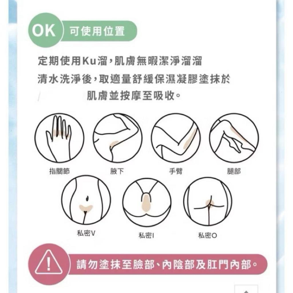 現貨 Relove正品 Ku溜零毛髮霜(含刮除海綿)舒緩高效身體保濕凝露40ml(蘆薈萃取 積雪草萃取 維他命原B5)-細節圖3