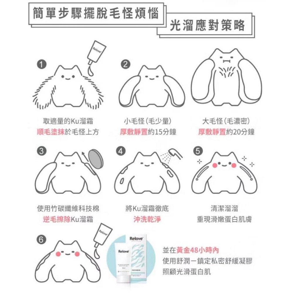 現貨 Relove正品 Ku溜零毛髮霜(含刮除海綿)舒緩高效身體保濕凝露40ml(蘆薈萃取 積雪草萃取 維他命原B5)-細節圖4