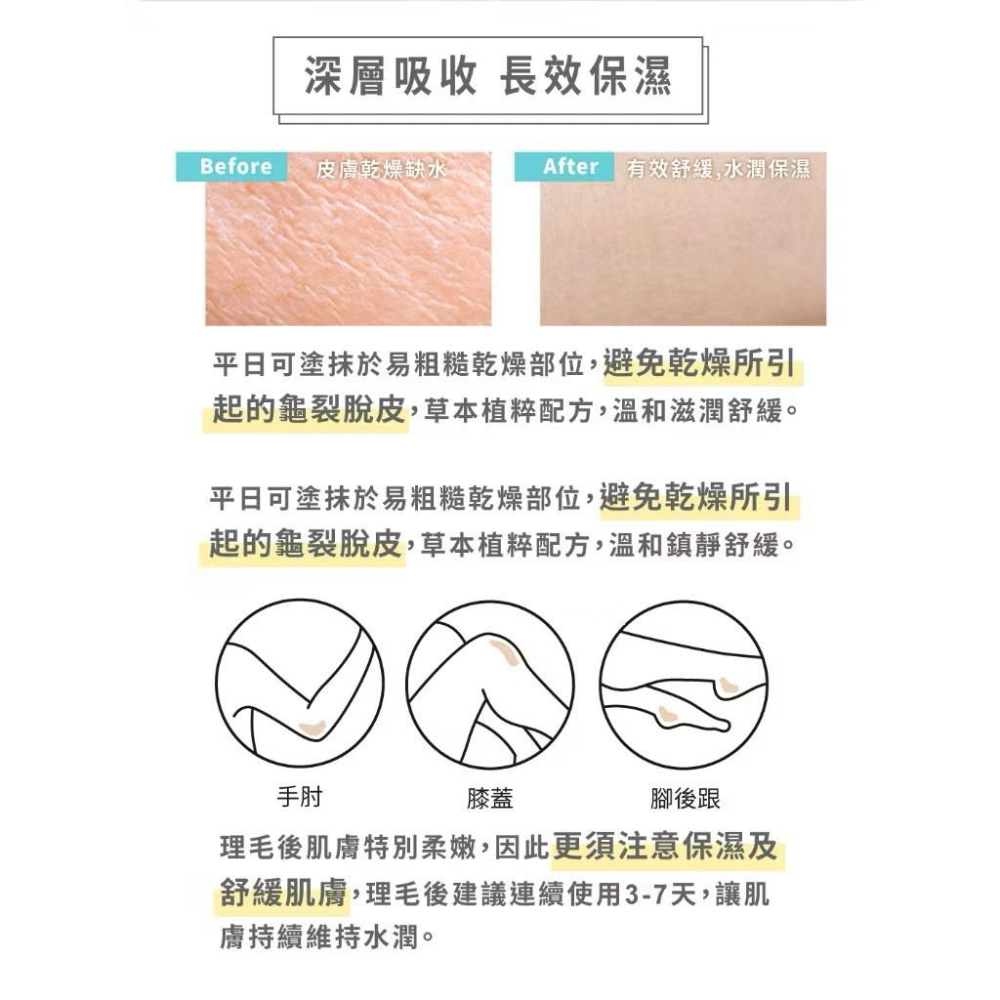 現貨 Relove正品 Ku溜零毛髮霜(含刮除海綿)舒緩高效身體保濕凝露40ml(蘆薈萃取 積雪草萃取 維他命原B5)-細節圖9