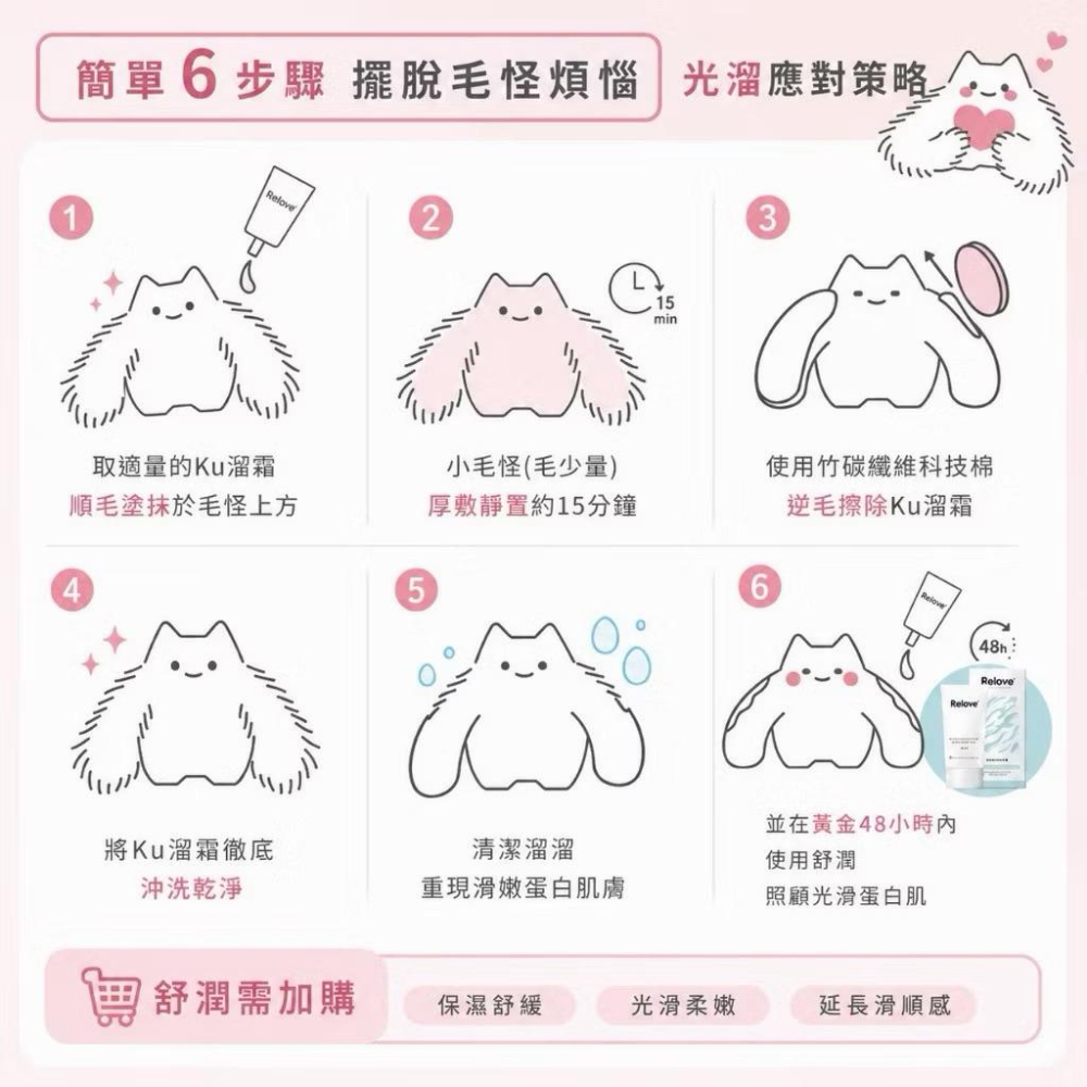 現貨 Relove正品 公司貨 內含海綿 私密處 Ku溜零毛髮霜  零毛霜 胺基酸 清潔 保濕-細節圖3