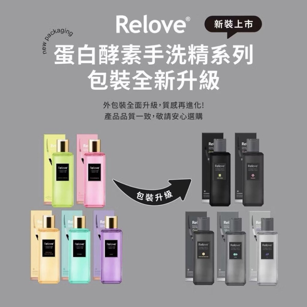 relove 手洗禮盒 官方授權  手洗禮盒 Relove 手洗精 香味齊全 光韻-細節圖2