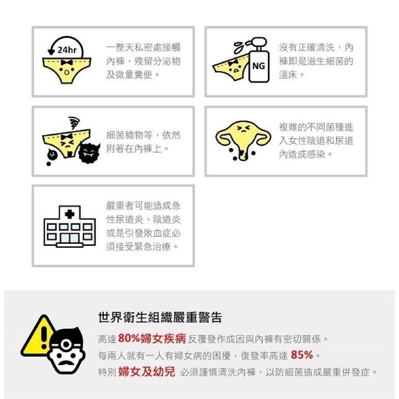 relove 手洗禮盒 官方授權  手洗禮盒 Relove 手洗精 香味齊全 光韻-細節圖6