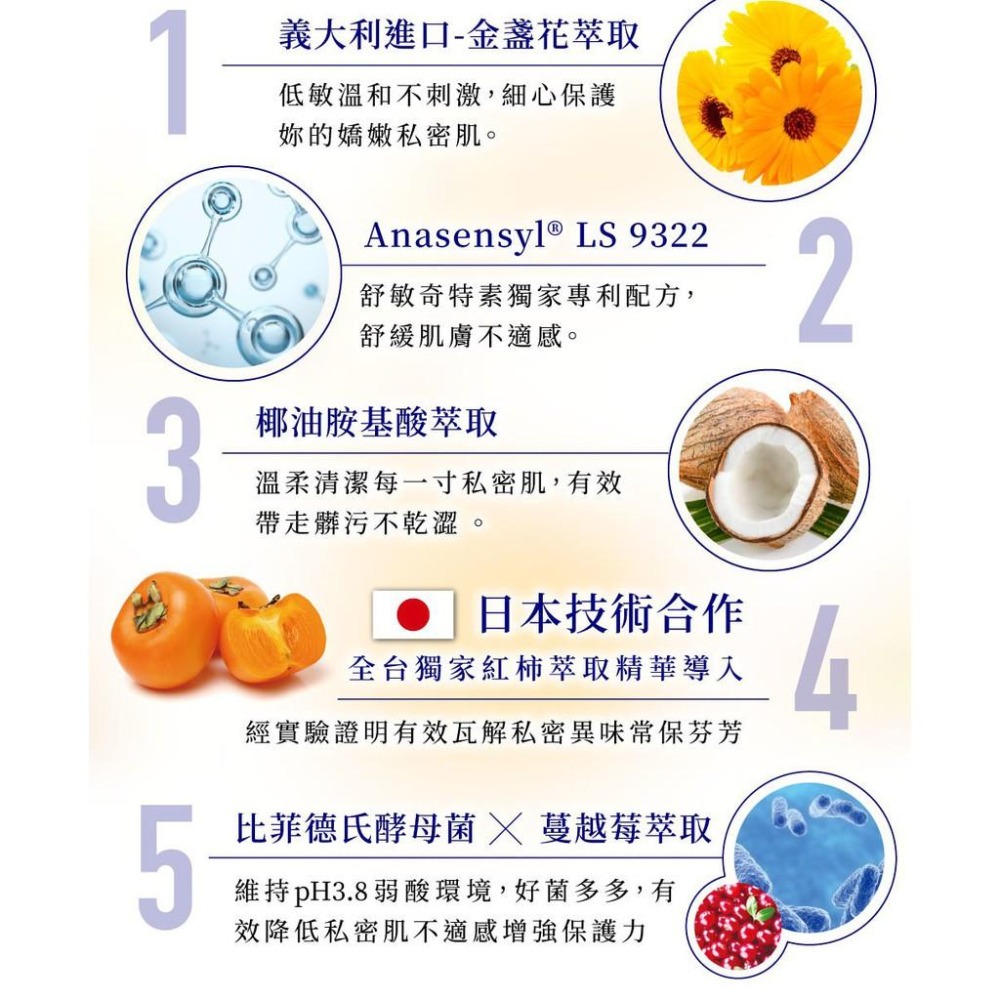 金盞花萃取低敏私密潔淨凝露 relove-細節圖4