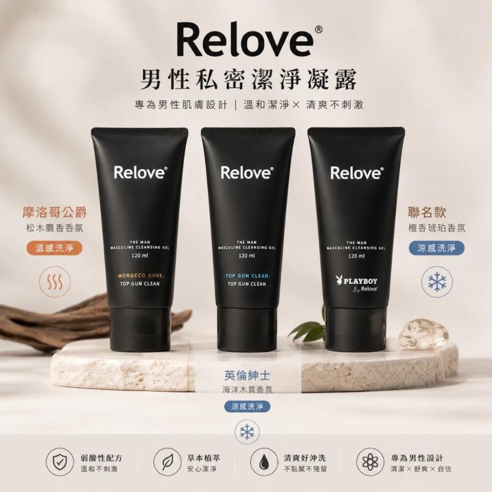 Relove｜男性｜私密潔淨凝露｜溫感 冰感 聯名款｜120ml 限量聯名款 檀香/琥珀 英倫紳士 摩洛哥公爵-細節圖2