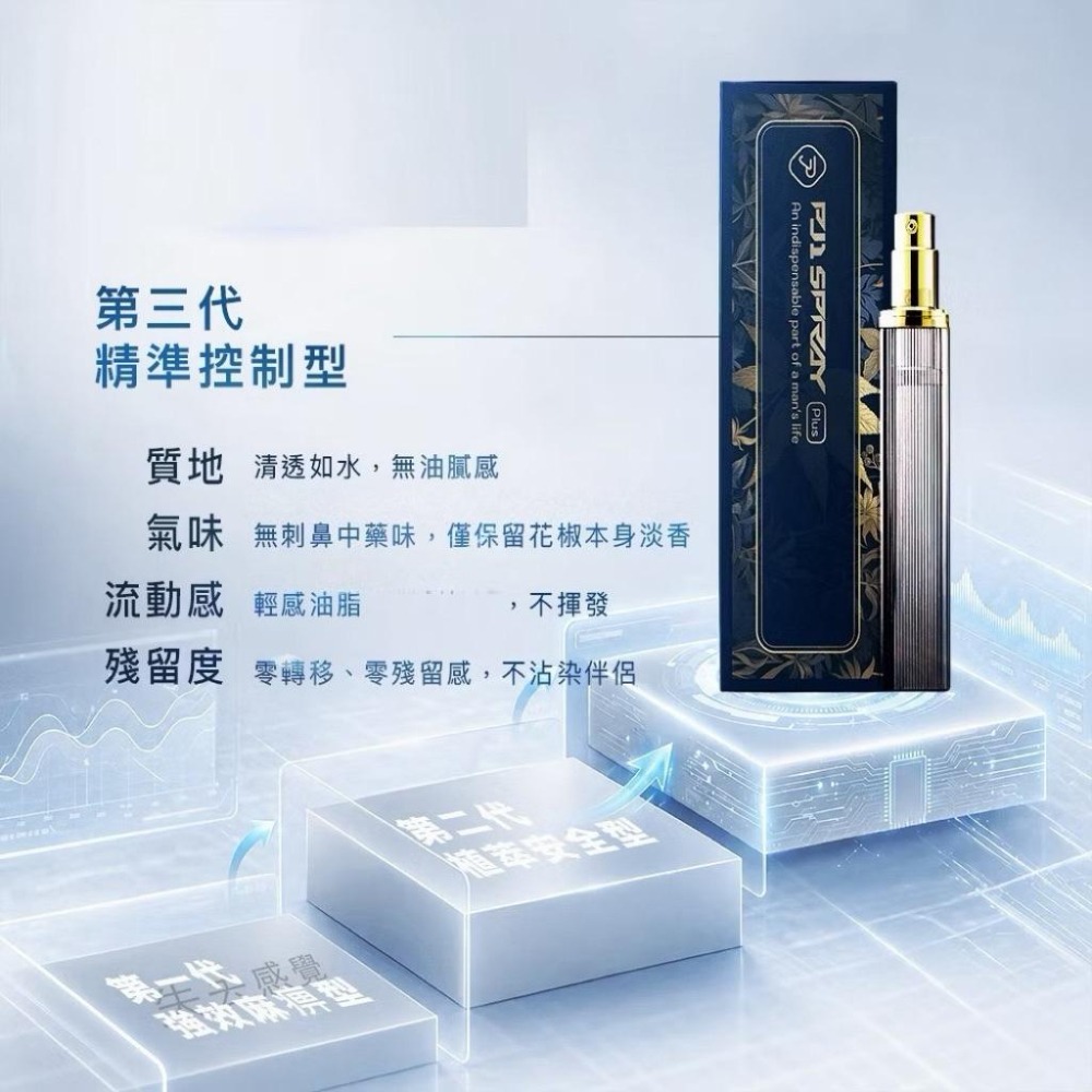 PJ1 Plus+ Play&Joy 授權正品 男性延時 PJ1 男性勁能噴霧  潤滑液 瑪卡 情趣 矽性-細節圖6